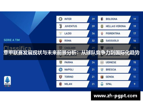 意甲联赛发展现状与未来前景分析:从球队竞争力到国际化趋势 意甲联赛发展现状与未来前景分析:从球队竞争力到国际化趋势