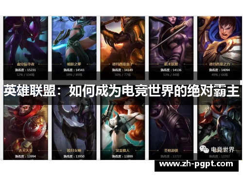 英雄联盟:如何成为电竞世界的绝对霸主 英雄联盟:如何成为电竞世界的绝对霸主