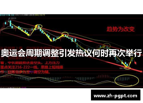 奥运会周期调整引发热议何时再次举行 奥运会周期调整引发热议何时再次举行